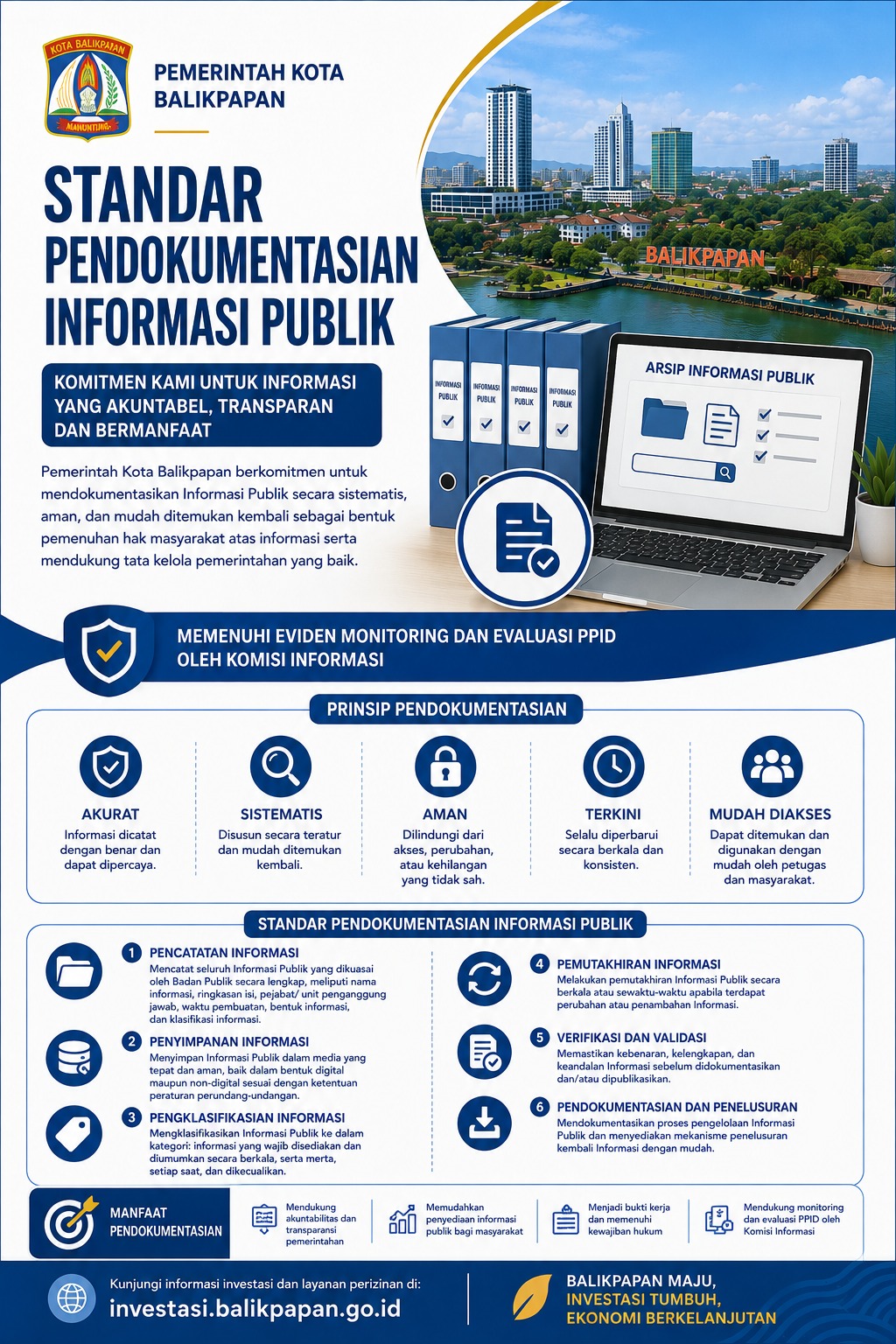 Standar Pendokumentasian Informasi Publik